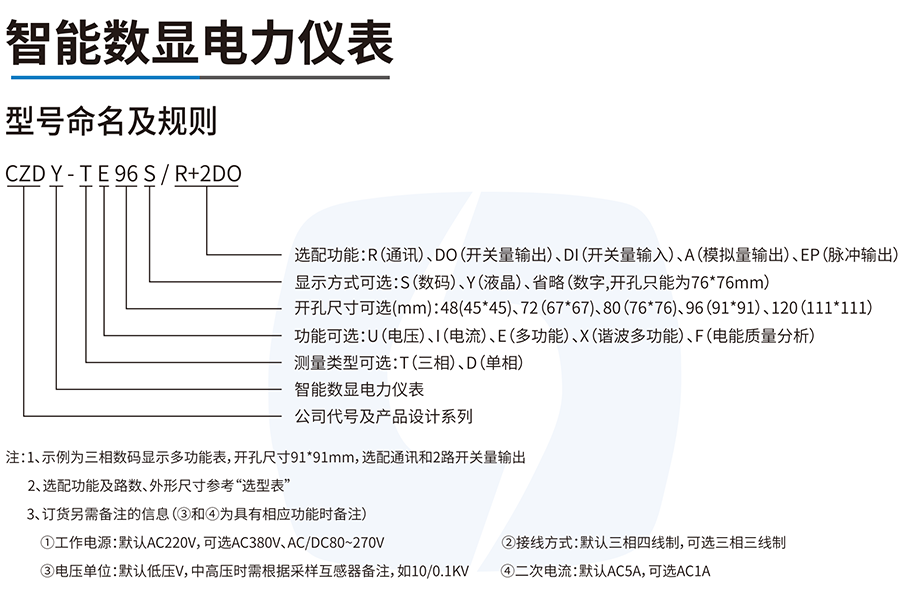 CZDY系列電力儀表