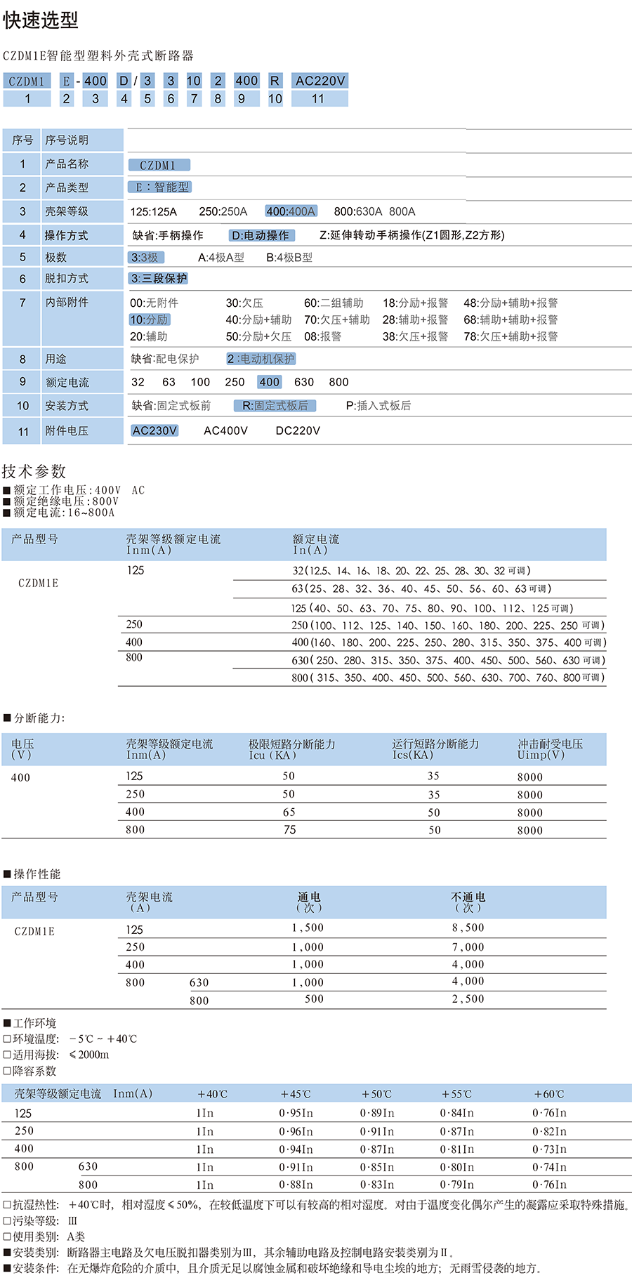 CZDM1E系列智能（電子式）塑殼斷路器