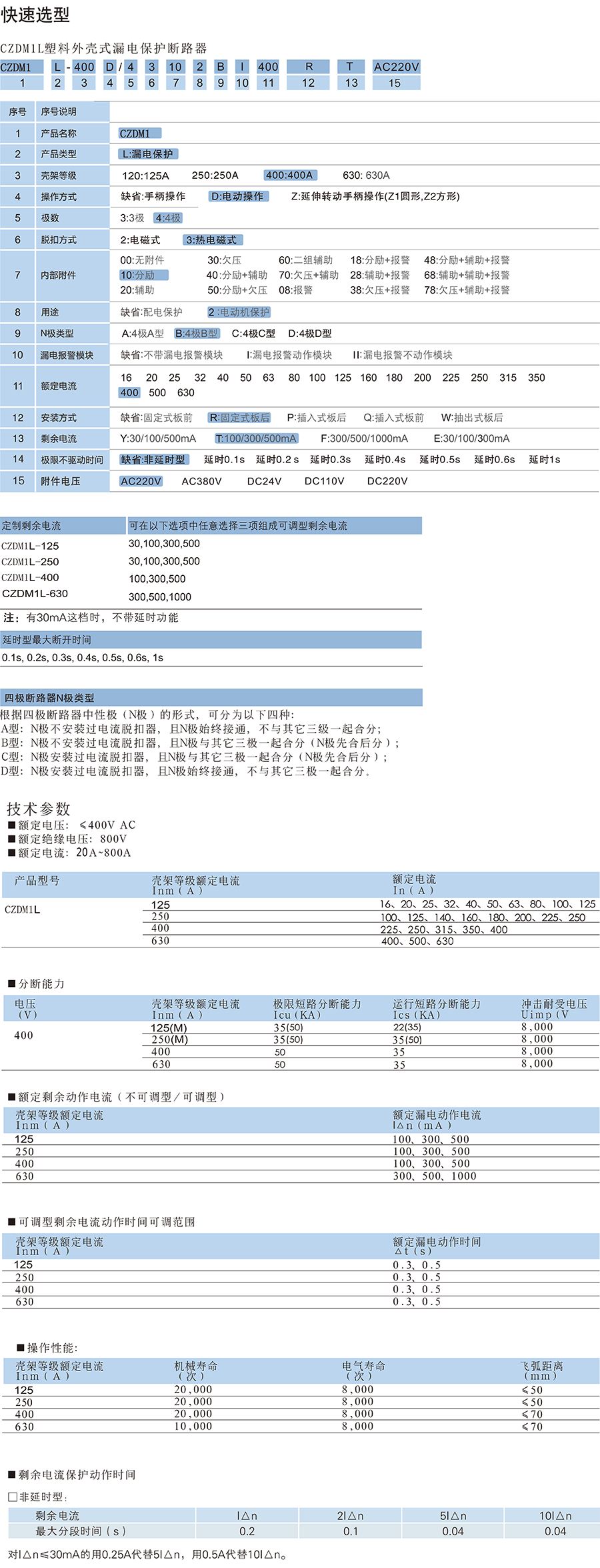 CZDM1L系列漏電塑殼斷路器