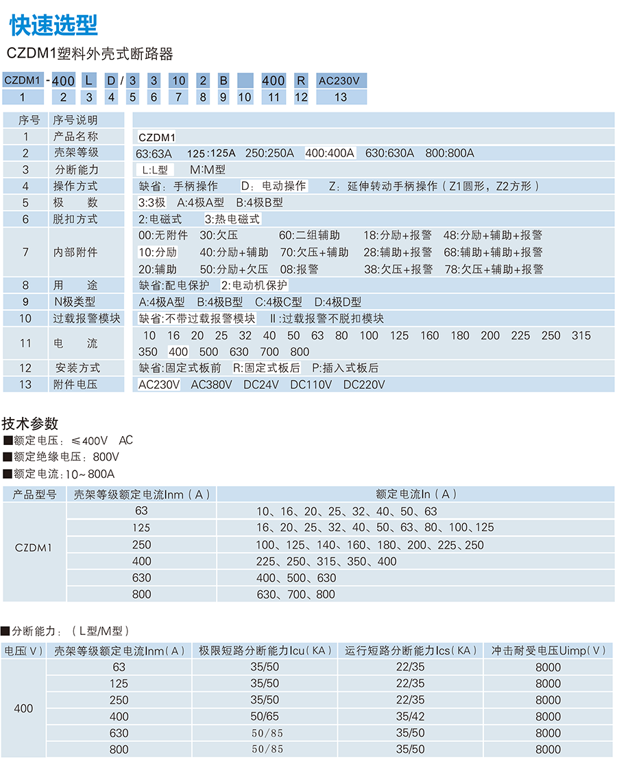 CZDM1系列塑料式外殼斷路器